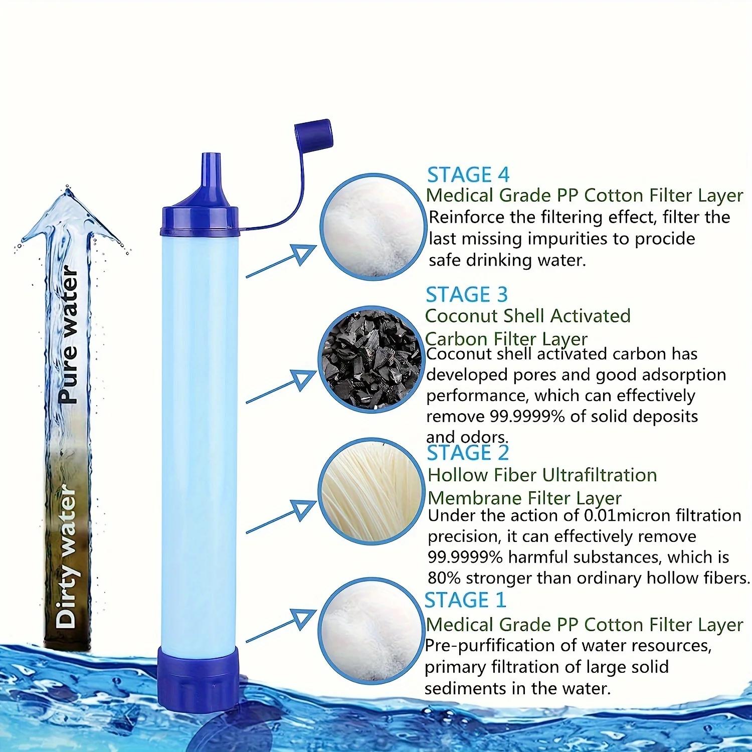 Portable Water Purification St - Water Purification Straw review and price