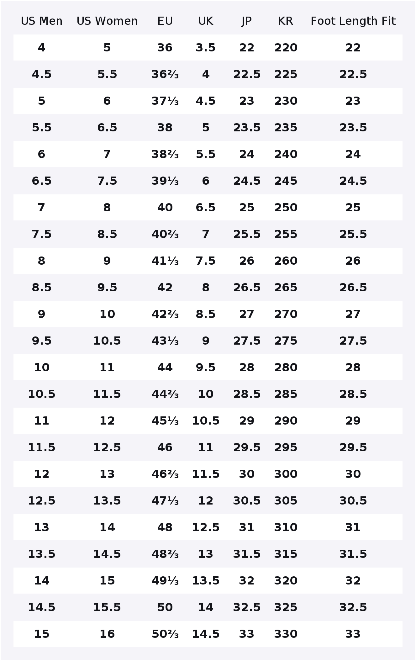 SALOMON XA Pro 3D V9 Mountaine - Salomon Shoes Xa Pro 3D review and price